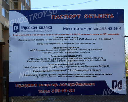 ЖК «Девяткино»: паспорт объекта (13.06.2015), Июнь 2015
