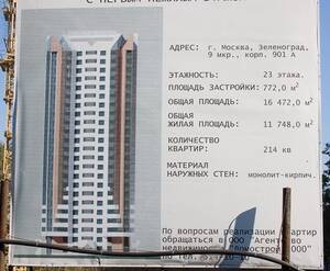 ЖК «Корпус 901А»: строительство комлпекса