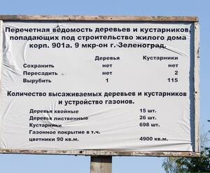 ЖК «Корпус 901А»: строительство комлпекса