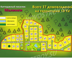 КП «Малинки»: генплан