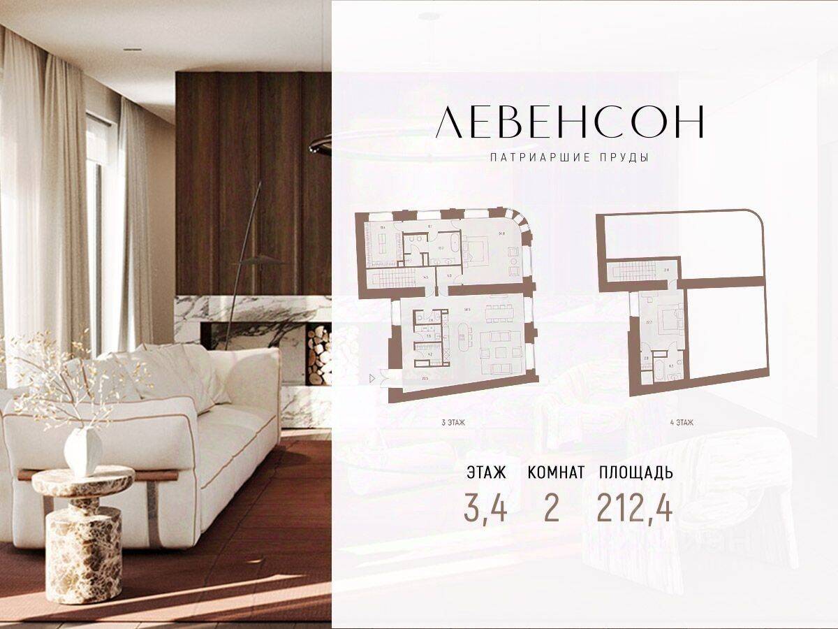 2-комн. квартира, 212,4 м², в ЖК Levenson