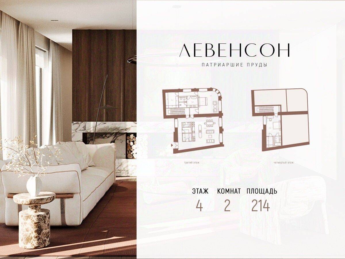 2-комн. квартира, 214 м², в ЖК Levenson