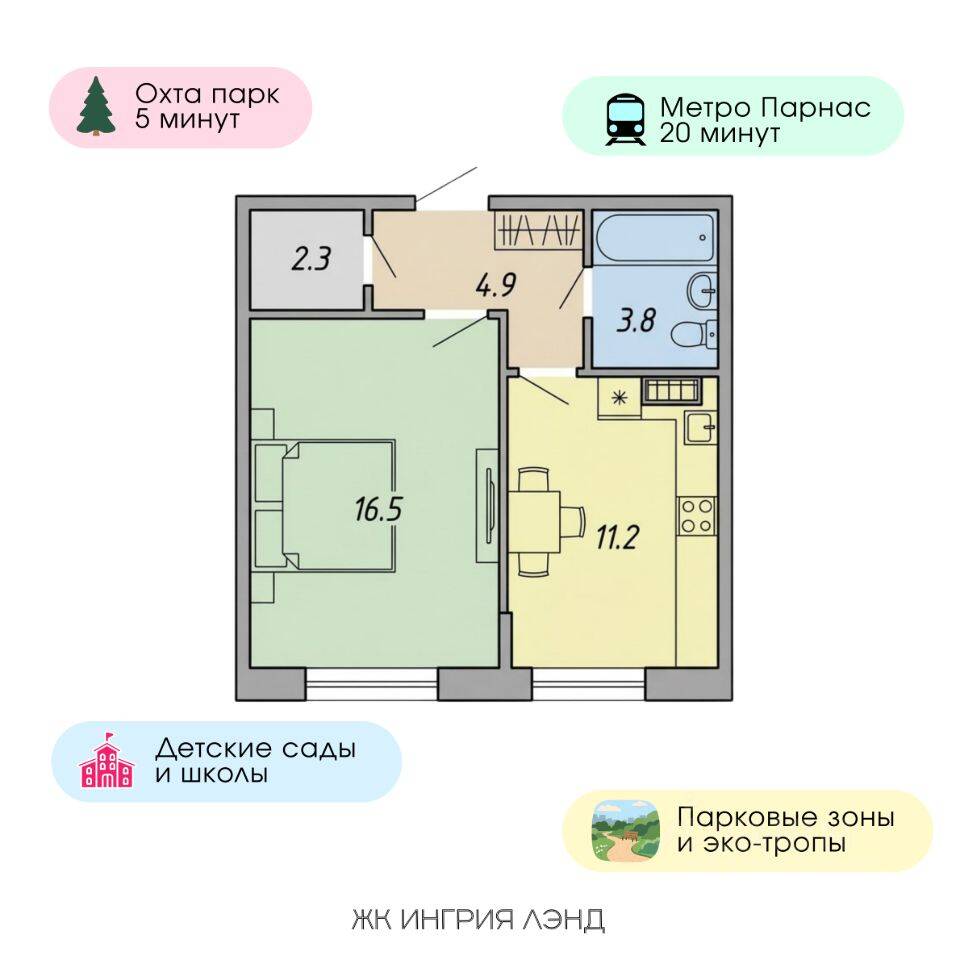 1-комн. квартира, 38,7 м², в ЖК «Ингрия Ленд»