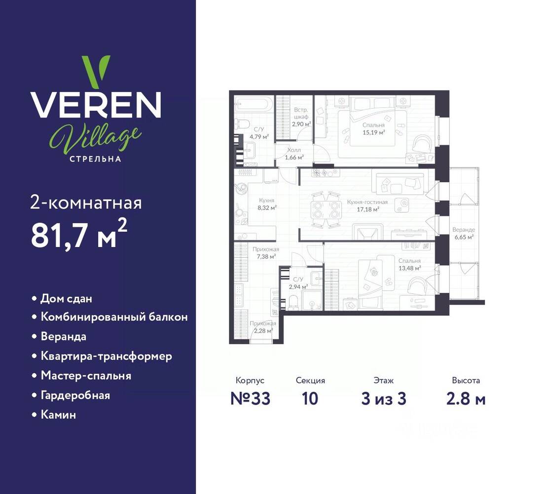 Планировка 2 комнатной квартиры, 81.7 м², в «Veren Village стрельна»