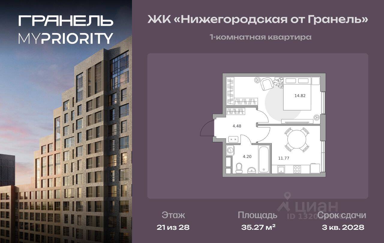 1-комн. квартира, 35,27 м², в ЖК «Нижегородская от Гранель»