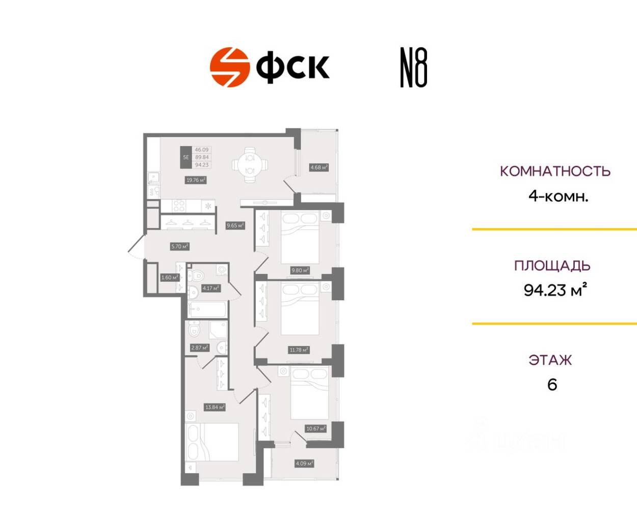 4-комн. квартира, 94,23 м², в ЖК N8