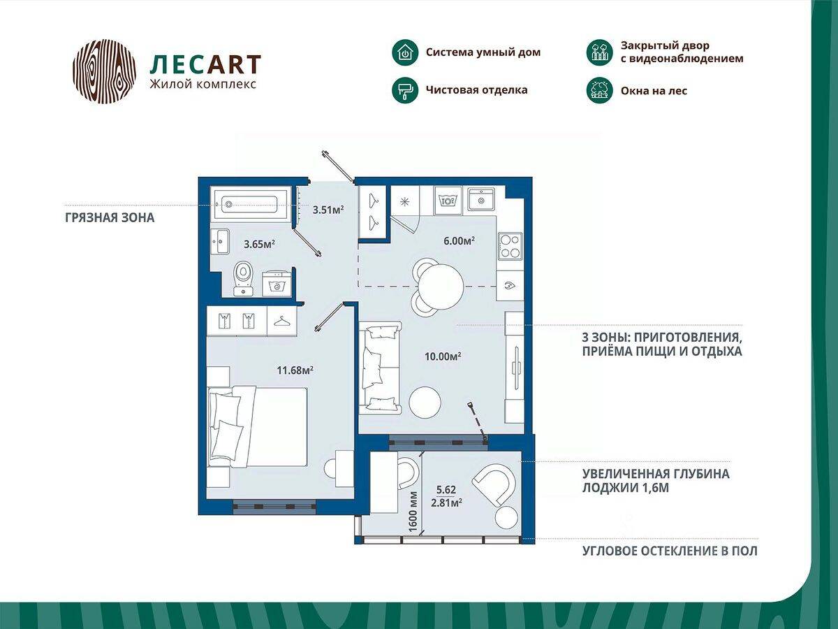 1-комн. квартира, 37,65 м², в ЖК ЛесART