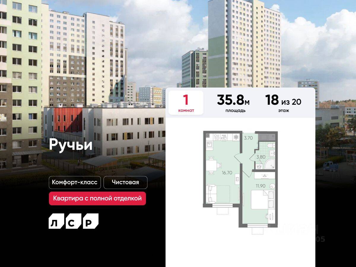 1-комн. квартира, 35,8 м², в ЖК «Ручьи»