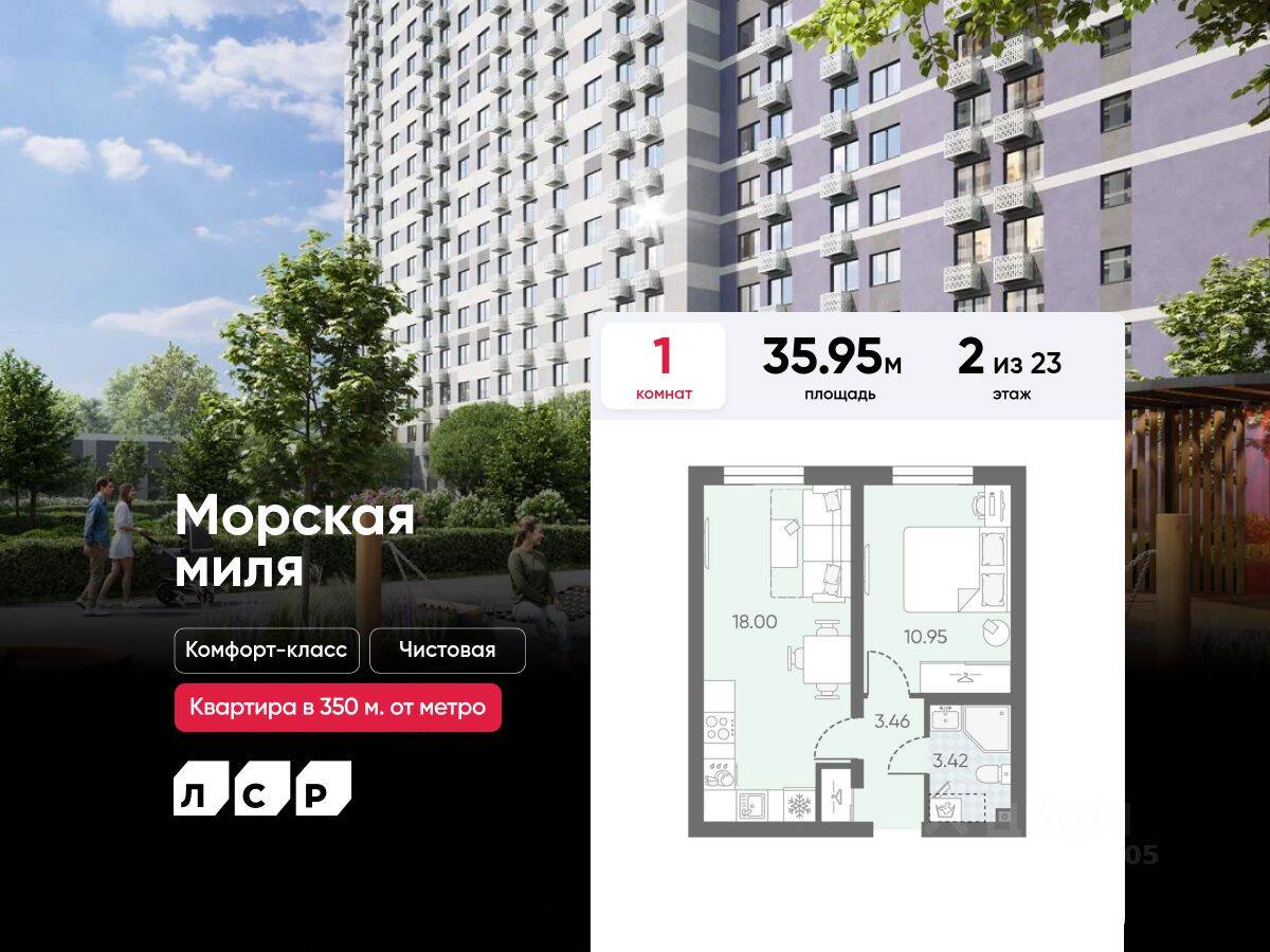 1-комн. квартира, 35,95 м², в ЖК Морская миля