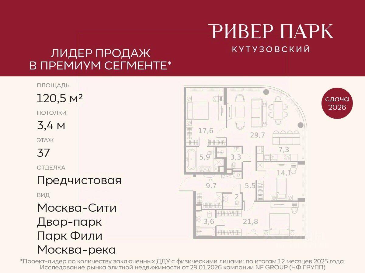 3-комн. квартира, 120,5 м², в ЖК River Park Towers Кутузовский