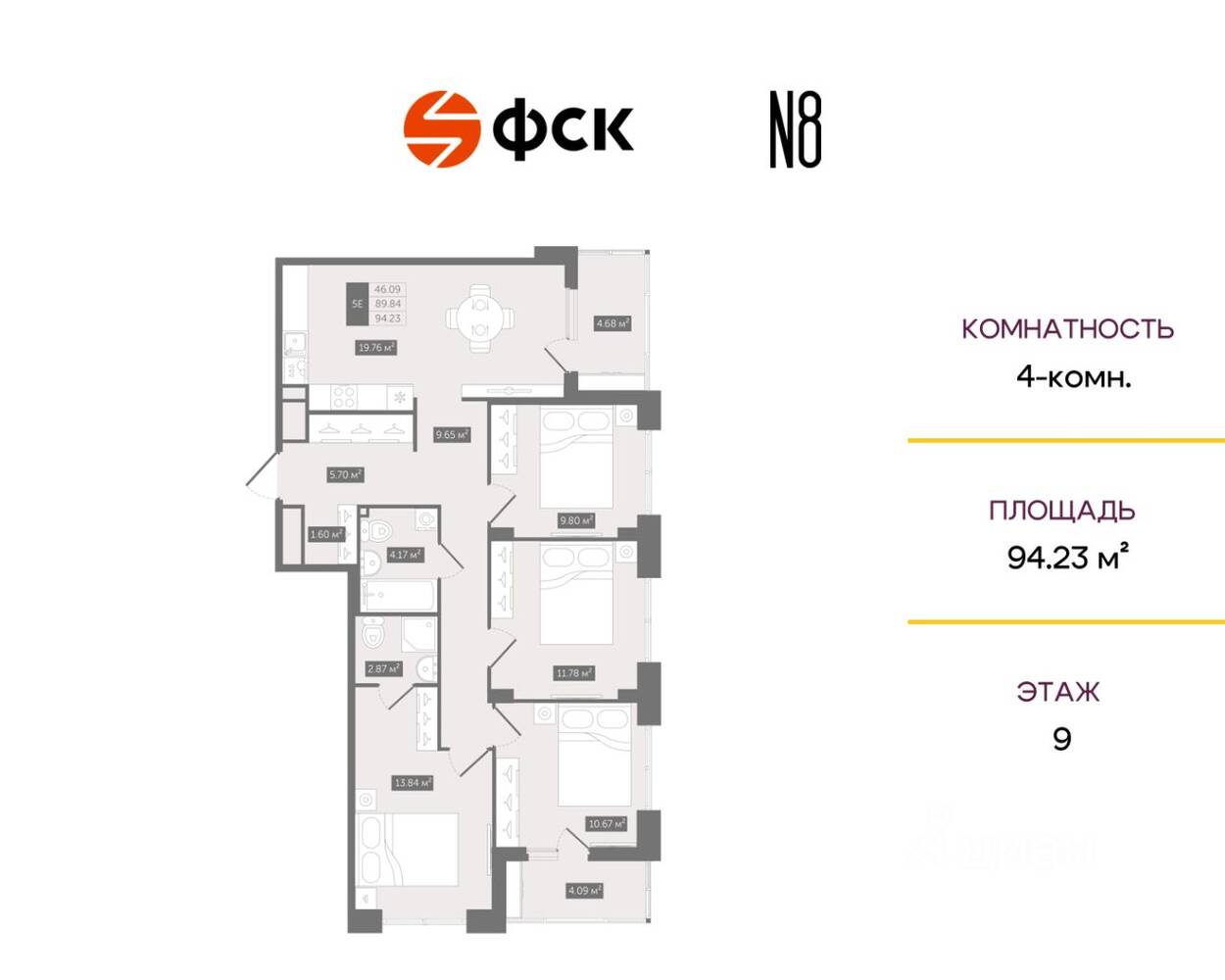 4-комн. квартира, 94,23 м², в ЖК N8