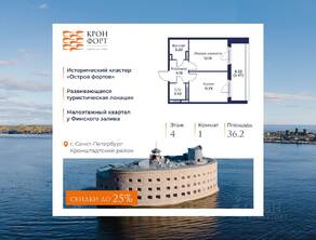 МЖК «Кронфорт. Центральный», планировка 1-комнатной квартиры, 36.20 м²