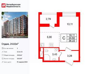 ЖК «Титул в Московском», планировка студии, 24.82 м²