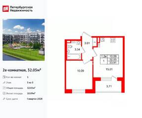 ЖК «Парадный ансамбль», планировка 1-комнатной квартиры, 32.05 м²