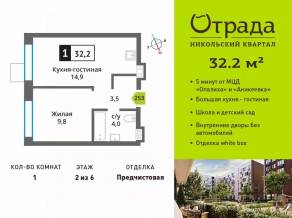 ЖК «Никольский квартал Отрада», планировка студии, 32.20 м²
