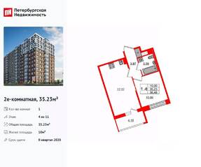 ЖК «Астра Континенталь», планировка 1-комнатной квартиры, 35.23 м²