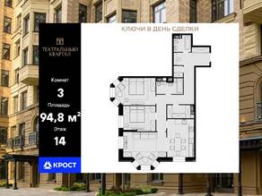 ЖК «Театральный квартал», планировка 3-комнатной квартиры, 94.80 м²