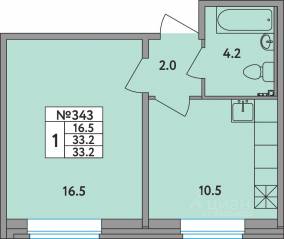 ЖК «Удача», планировка 1-комнатной квартиры, 33.20 м²