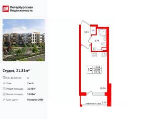 МЖК «Универ Сити», планировка студии, 21.81 м²