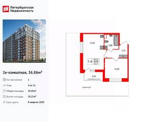ЖК «Астра Континенталь», планировка 1-комнатной квартиры, 36.86 м²