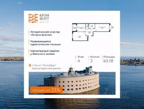 МЖК «Кронфорт. Центральный», планировка 2-комнатной квартиры, 65.18 м²