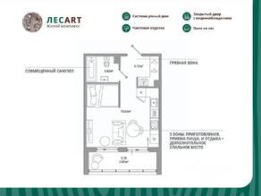 ЖК «ЛесART», планировка студии, 31.05 м²