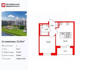 ЖК «Парадный ансамбль», планировка 1-комнатной квартиры, 32.05 м²