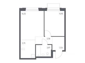 ЖК «Новое Внуково», планировка 1-комнатной квартиры, 40.91 м²