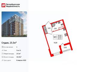 ЖК «Астра Континенталь», планировка студии, 25.50 м²