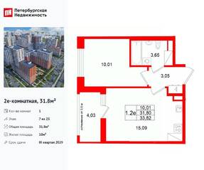 ЖК «Город звезд», планировка 1-комнатной квартиры, 31.80 м²