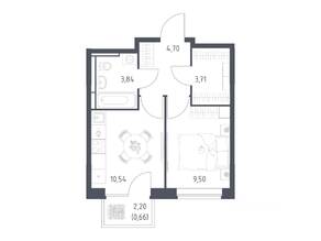 ЖК «Богдановский Лес», планировка 1-комнатной квартиры, 32.95 м²