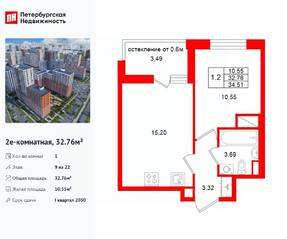 ЖК «Город звезд», планировка 1-комнатной квартиры, 32.76 м²