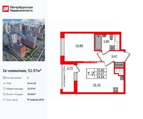 ЖК «Город звезд», планировка 1-комнатной квартиры, 32.97 м²