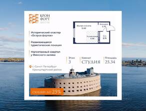 МЖК «Кронфорт. Центральный», планировка студии, 25.34 м²