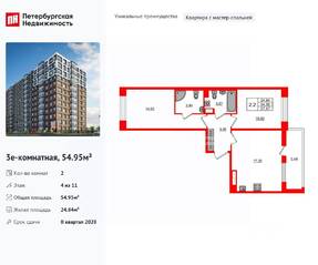 ЖК «Астра Континенталь», планировка 2-комнатной квартиры, 54.95 м²
