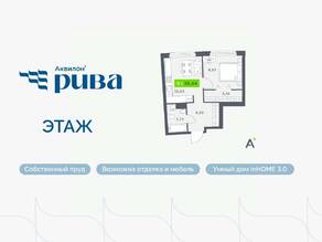 ЖК «Аквилон RIVA», планировка 1-комнатной квартиры, 36.64 м²