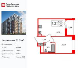 ЖК «Астра Континенталь», планировка 1-комнатной квартиры, 32.01 м²