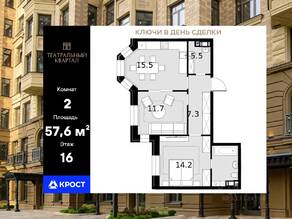 ЖК «Театральный квартал», планировка 2-комнатной квартиры, 57.60 м²