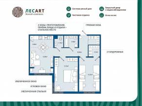 ЖК «ЛесART», планировка 2-комнатной квартиры, 70.59 м²