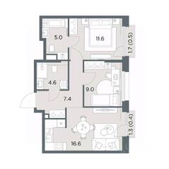 ЖК «Станиславский», планировка 2-комнатной квартиры, 55.10 м²