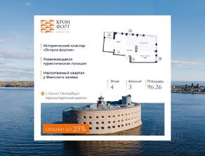 МЖК «Кронфорт. Центральный», планировка 3-комнатной квартиры, 96.26 м²