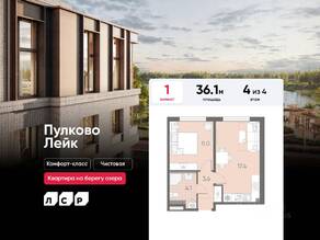 МЖК «Пулково Lake», планировка 1-комнатной квартиры, 36.10 м²
