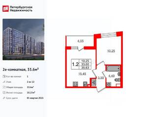 ЖК «Бионика Заповедная», планировка 1-комнатной квартиры, 33.60 м²
