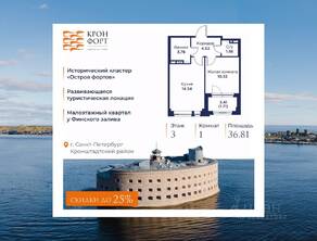 МЖК «Кронфорт. Центральный», планировка 1-комнатной квартиры, 36.81 м²