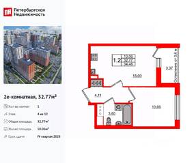 ЖК «Город звезд», планировка 1-комнатной квартиры, 32.77 м²