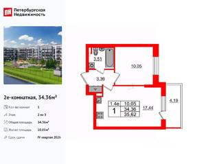 ЖК «Парадный ансамбль», планировка 1-комнатной квартиры, 34.36 м²