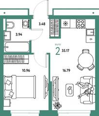 ЖК «Страна.Парковая», планировка 2-комнатной квартиры, 35.17 м²