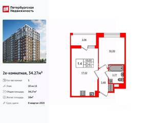 ЖК «Астра Континенталь», планировка 1-комнатной квартиры, 34.27 м²
