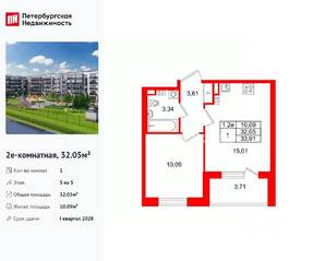ЖК «Парадный ансамбль», планировка 1-комнатной квартиры, 32.05 м²