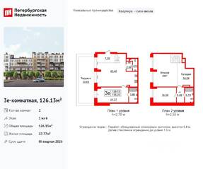 МФК «Империал Клаб», планировка 2-комнатной квартиры, 126.13 м²